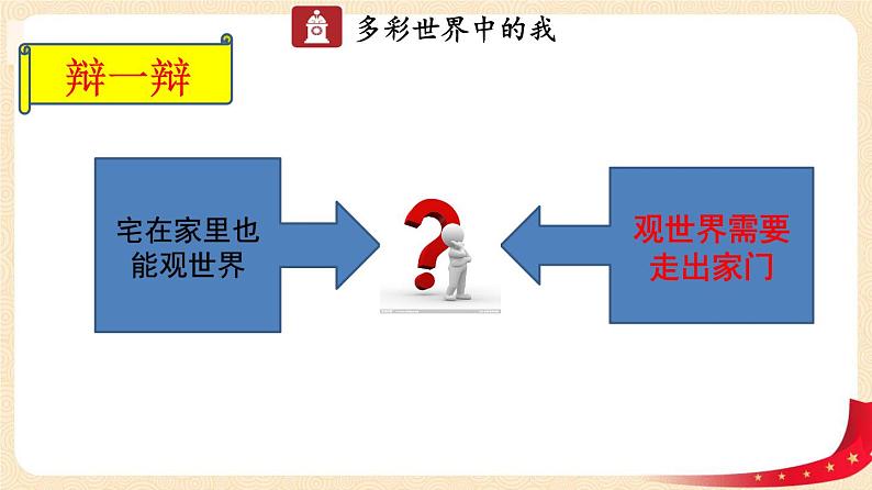 5.1 走向世界大舞台（课件+教案+学案+练习+视频）部编版九年级道德与法治下册精品备课资源（教案 课件 学案 练习）07