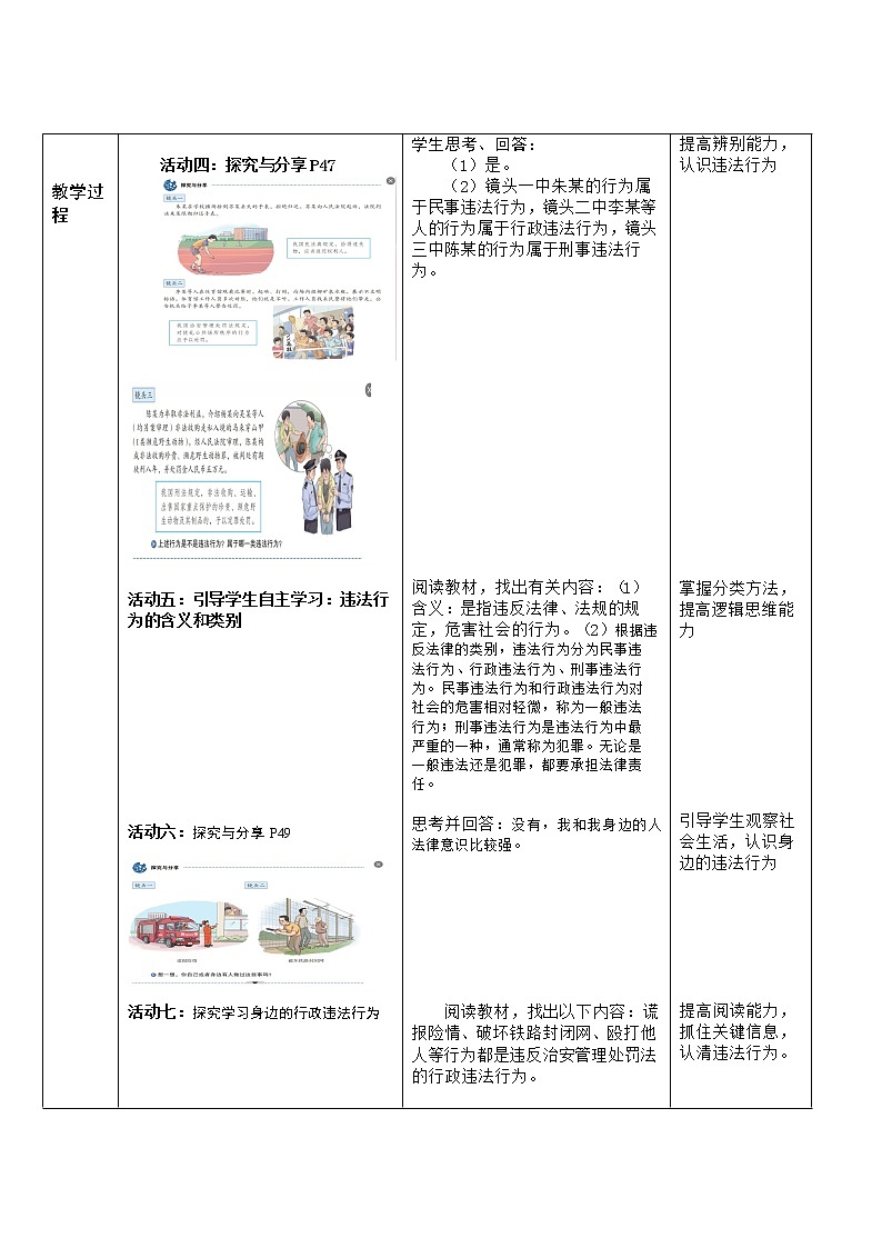 5.1 法不可违 课件-2022-2023学年部编版道德与法治八年级上册02