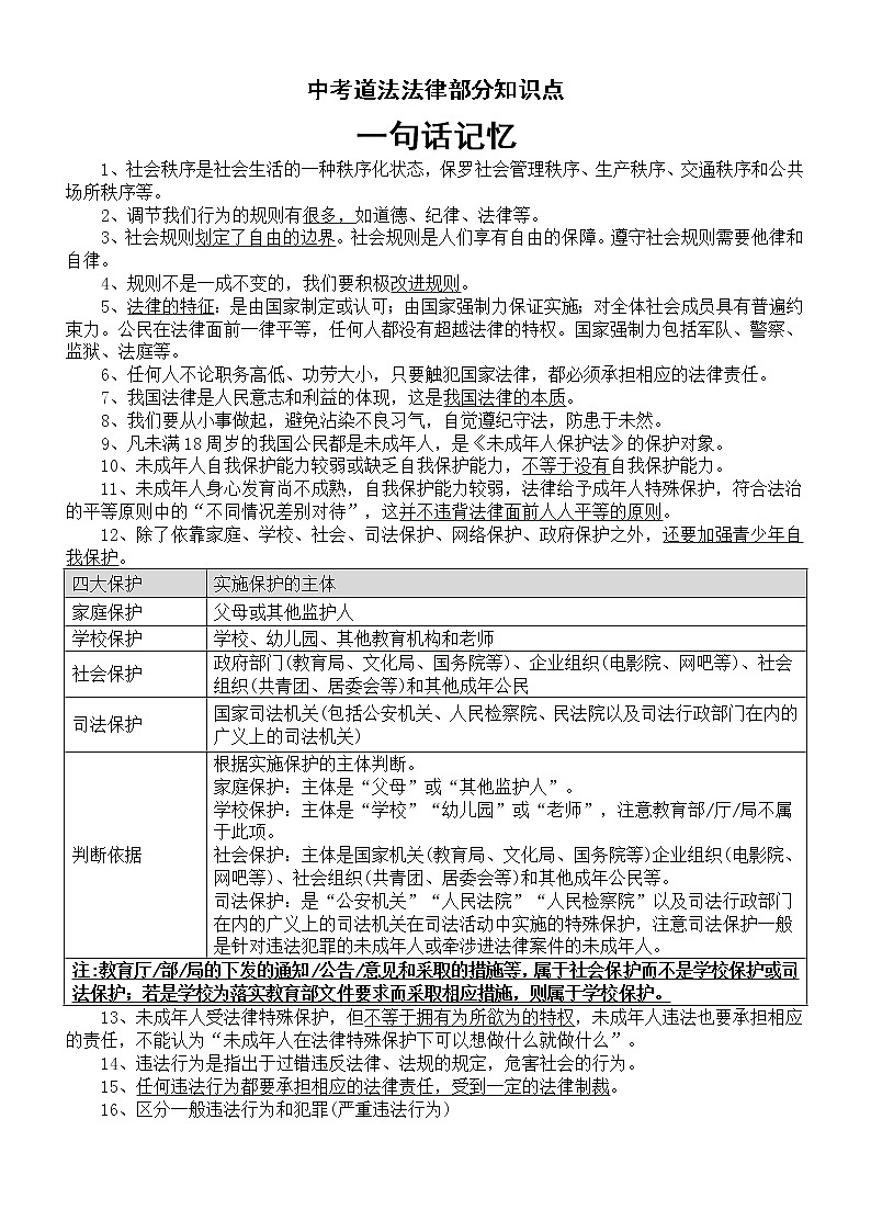 初中道德与法治2023中考法律部分知识点一句话记忆整理第1页