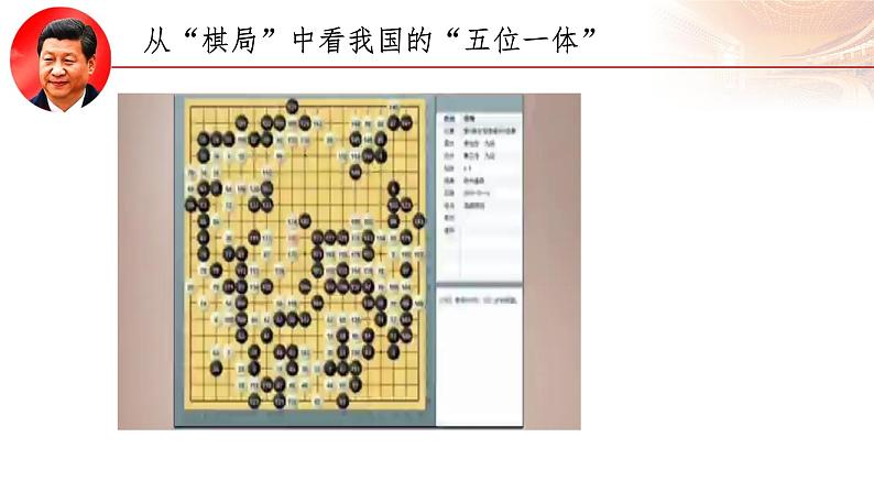 3.1统筹推进“五位一体”总体布局（课件+说课稿+学案+视频）-《习近平新时代中国特色社会主义思想学生读本（初中）》微课+说课稿+学案 -02