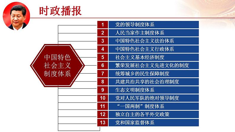 4.2中国之制与中国之治（课件+说课稿+学案+视频）-《习近平新时代中国特色社会主义思想学生读本（初中）》微课+说课稿+学案 -07