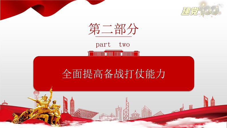 6.2军强才能国安（课件+说课稿+学案+视频）-《习近平新时代中国特色社会主义思想学生读本（初中）》微课+说课稿+学案 -06