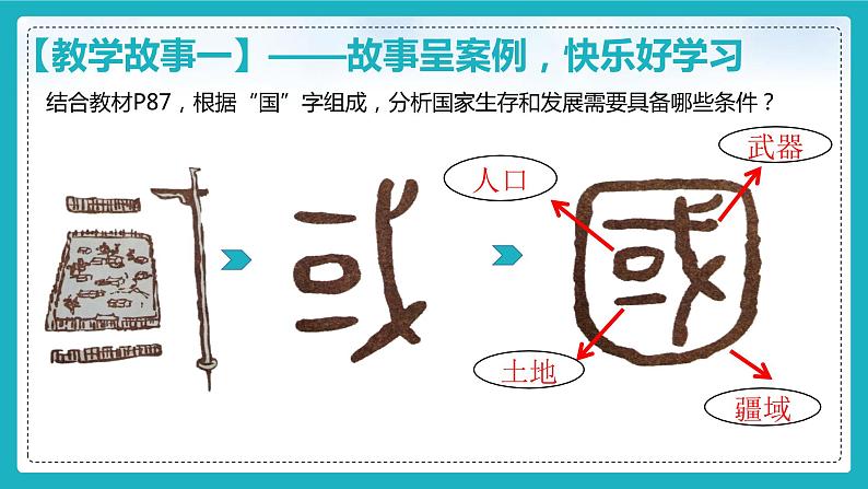 8.1国家好 大家才会好（课件+教案+练习+热点视频）-2022-2023学年八年级上册道德与法治课件+教案+作业（部编版）06