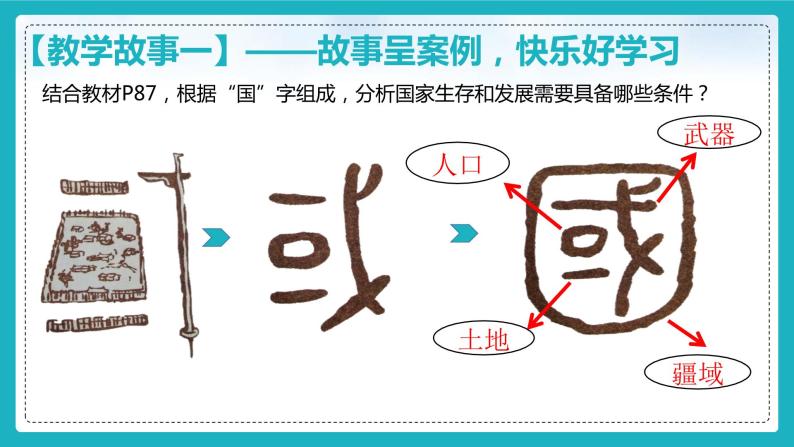 8.1国家好 大家才会好（课件+教案+练习+热点视频）-2022-2023学年八年级上册道德与法治课件+教案+作业（部编版）06