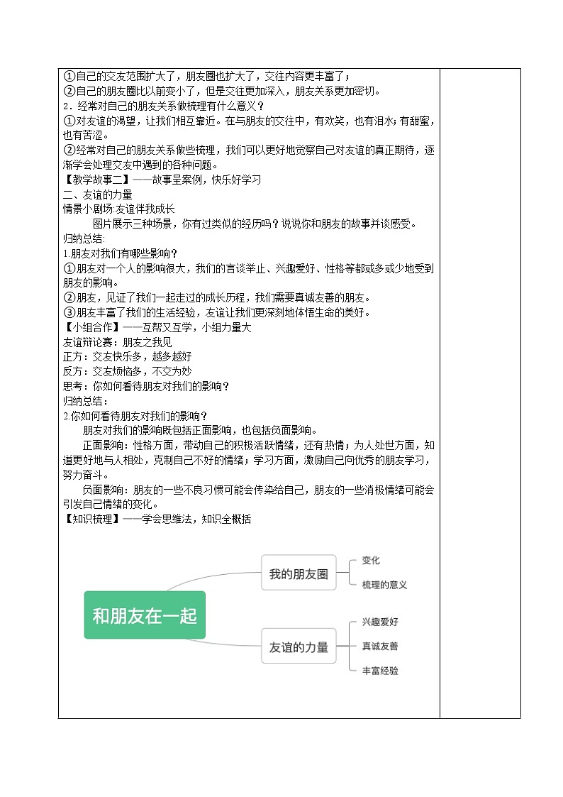 4.1和朋友在一起(课件+教案+同步练习)-2022-2023学年七年级上册道德与法治课件+教案+作业（部编版）02
