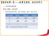 7.3让家更美好(课件+教案+同步练习)-2022-2023学年七年级上册道德与法治课件+教案+作业（部编版）