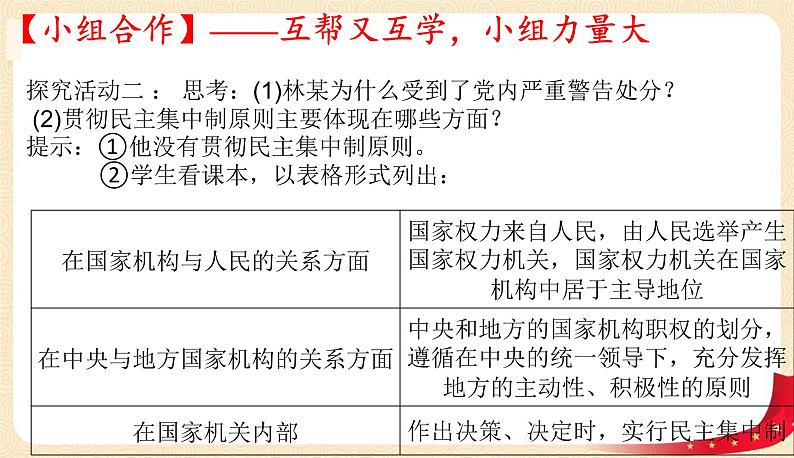 1.2 治国安邦的总章程第8页