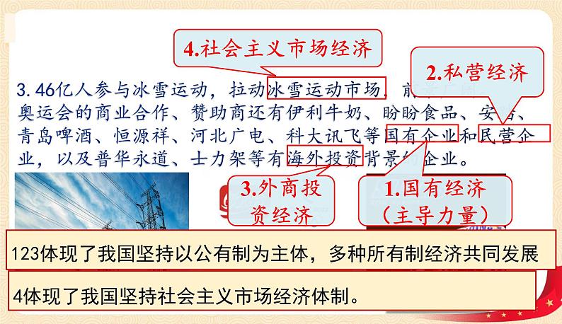 5.3基本经济制度第7页