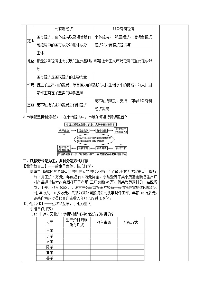 5.3基本经济制度（教案）-2022年春八年级道德与法治下册课件+教案+作业（部编版）第3页
