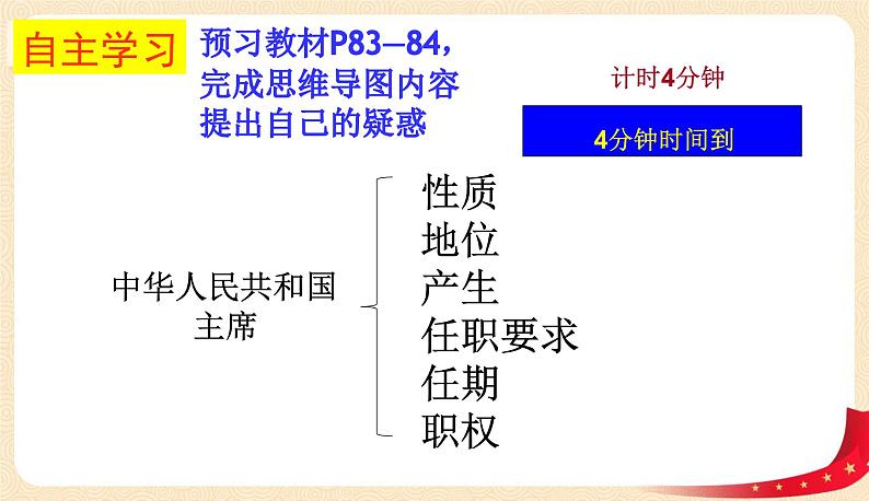 6.2中华人民共和国主席第6页