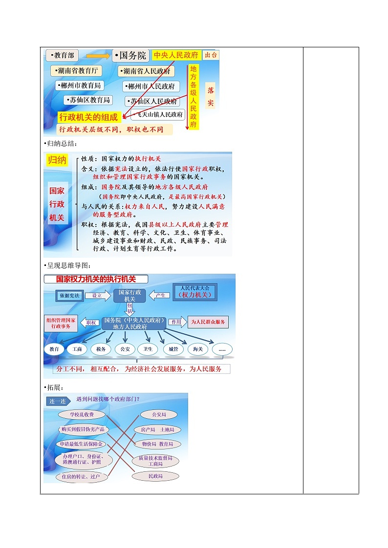 6.3国家行政机关（课件+教案+课堂练习）-八年级道德与法治下册课件+教案+作业（部编版）03