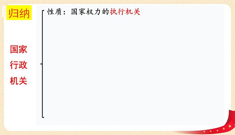 6.3国家行政机关（课件+教案+课堂练习）-八年级道德与法治下册课件+教案+作业（部编版）07