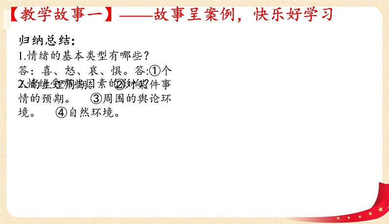 4.1青春的情绪(课件).pptx.pptx第6页