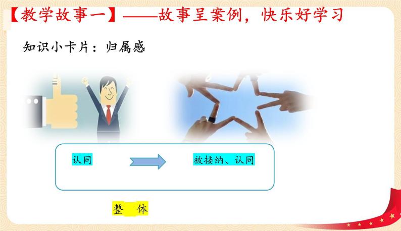 6.1集体生活邀请我（课件+教案+同步课堂作业）-2022年春七年级道德与法治下册课件+教案+作业（部编版）06
