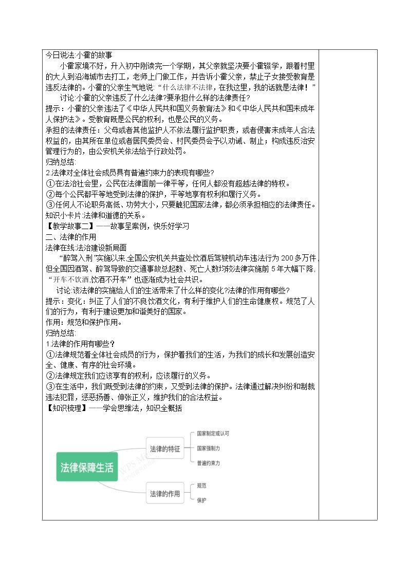 9.2+法律保障生活(课件+教案+同步课堂作业)-2022年春七年级道德与法治下册课件+教案+作业（部编版）02