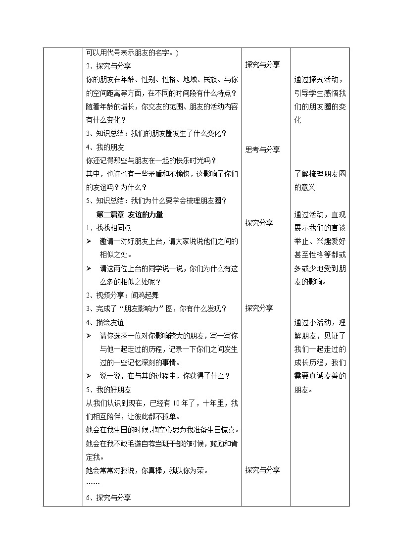 4.1和朋友在一起（教案）-2022-2023学年道德与法治上册高效备课精优课件＋教案第2页