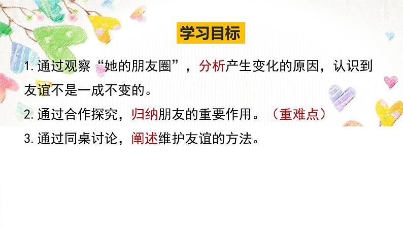 和朋友在一起第2页