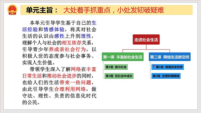 2.1网络改变世界（精讲课件+教案+学案+同步练习）八年级道德与法治上册同步备课系列（部编版）02