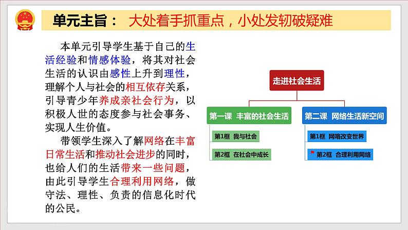 2.2 合理利用网络第2页