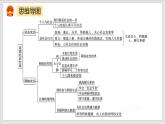 第1单元 走进社会生活（单元复习课件+知识清单）八年级道德与法治上册同步备课系列（部编版）