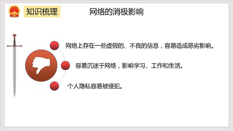 第1单元 走进社会生活（单元复习课件+知识清单）八年级道德与法治上册同步备课系列（部编版）07