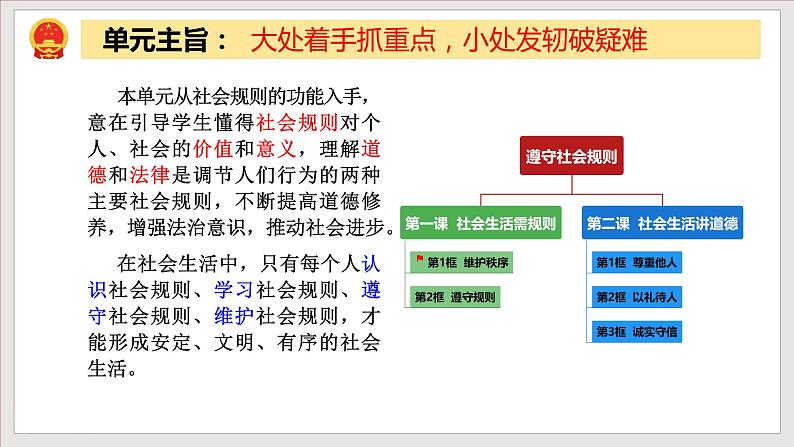 3.1维护秩序（教学课件）八年级道德与法治上册同步备课系列（部编版）02