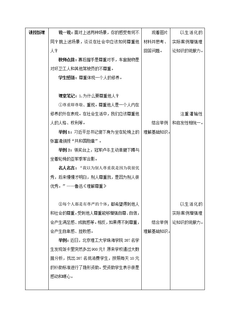 4.1 尊重他人（精讲课件+教案+学案+同步练习）八年级道德与法治上册同步备课系列（部编版）02