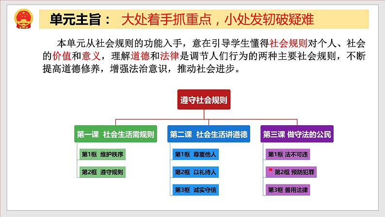 5.2预防犯罪（教学课件）八年级道德与法治上册同步备课系列（部编版）02