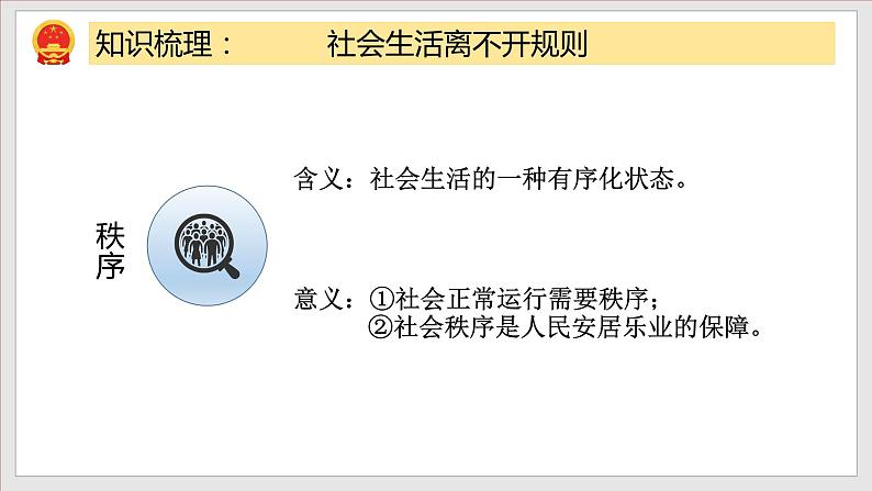 第2单元 遵守社会规则（单元复习课件+知识清单）八年级道德与法治上册同步备课系列（部编版）05