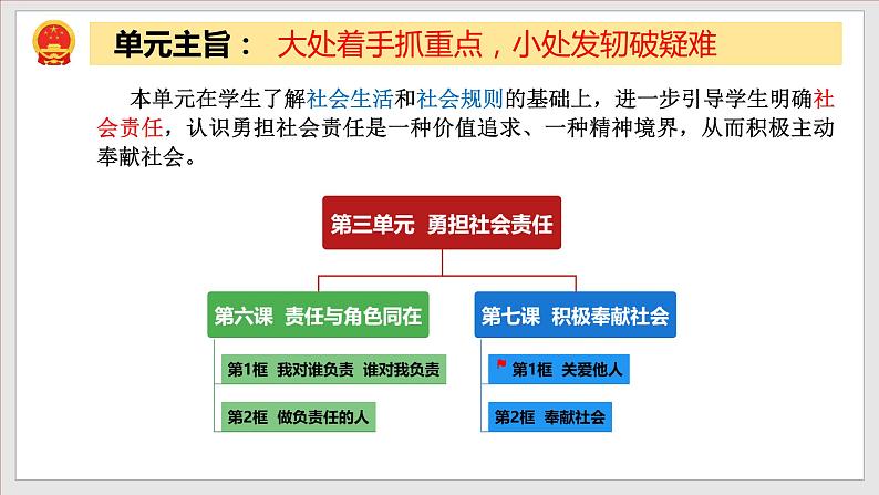 7.1关爱他人（教学课件）八年级道德与法治上册同步备课系列（部编版）02