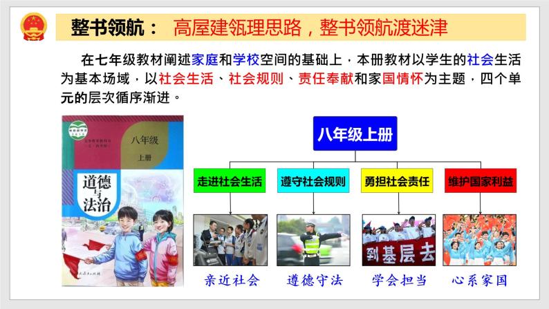 9.1认识总体国家安全观（教学课件）八年级道德与法治上册同步备课系列（部编版）01