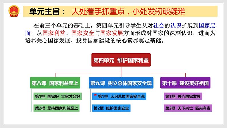 9.1认识总体国家安全观（教学课件）八年级道德与法治上册同步备课系列（部编版）02