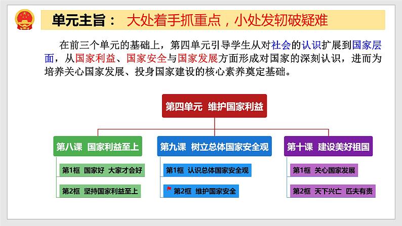 9.2维护国家安全（教学课件）八年级道德与法治上册同步备课系列（部编版）02