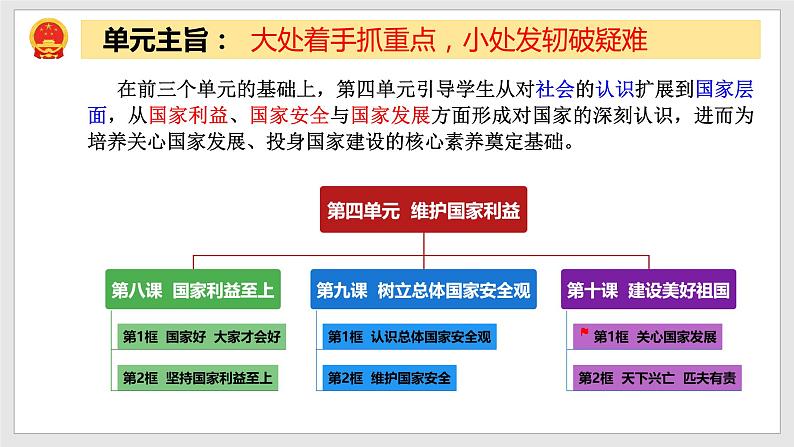 10.1关心国家发展（教学课件）八年级道德与法治上册同步备课系列（部编版）02