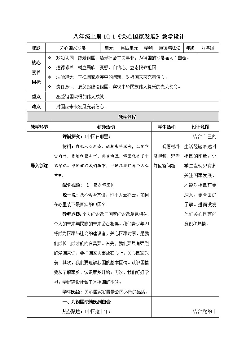 10.1关心国家发展（教学课件）八年级道德与法治上册同步备课系列（部编版）01