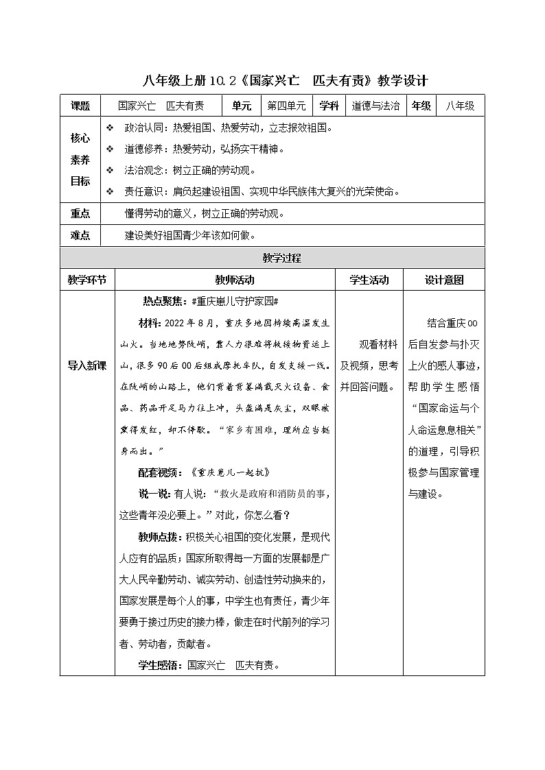 10.2国家兴亡匹夫有责（教学课件）八年级道德与法治上册同步备课系列（部编版）01