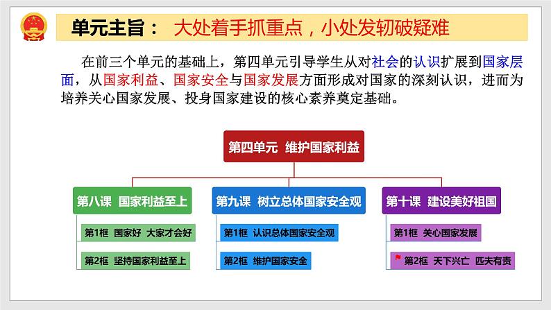 10.2国家兴亡匹夫有责（教学课件）八年级道德与法治上册同步备课系列（部编版）02