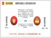 第4單元 維護(hù)國(guó)家利益（單元復(fù)習(xí)課件+知識(shí)清單）八年級(jí)道德與法治上冊(cè)同步備課系列（部編版）
