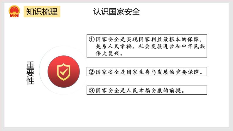 第4单元 维护国家利益（单元复习课件+知识清单）八年级道德与法治上册同步备课系列（部编版）06