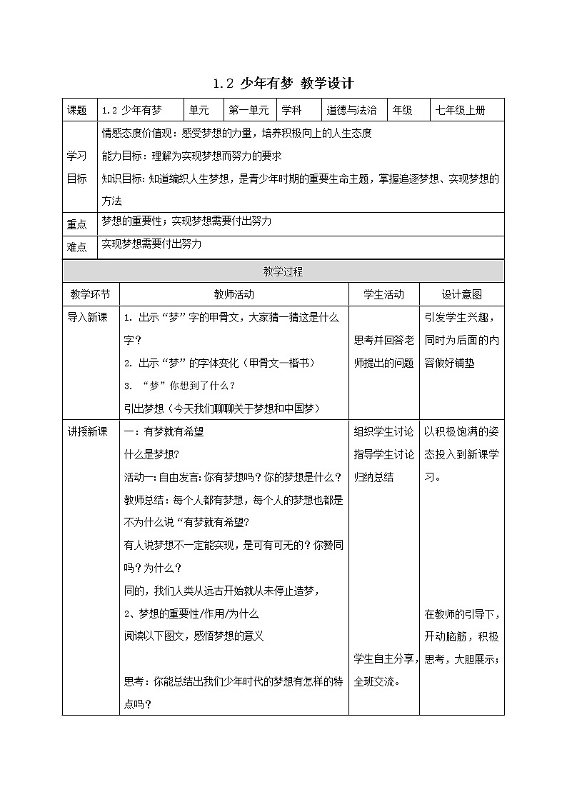 精编七年级道德与法治上册同步备课系列（部编版）1.2少年有梦 （精编课件+教案+学案+分层练习）01