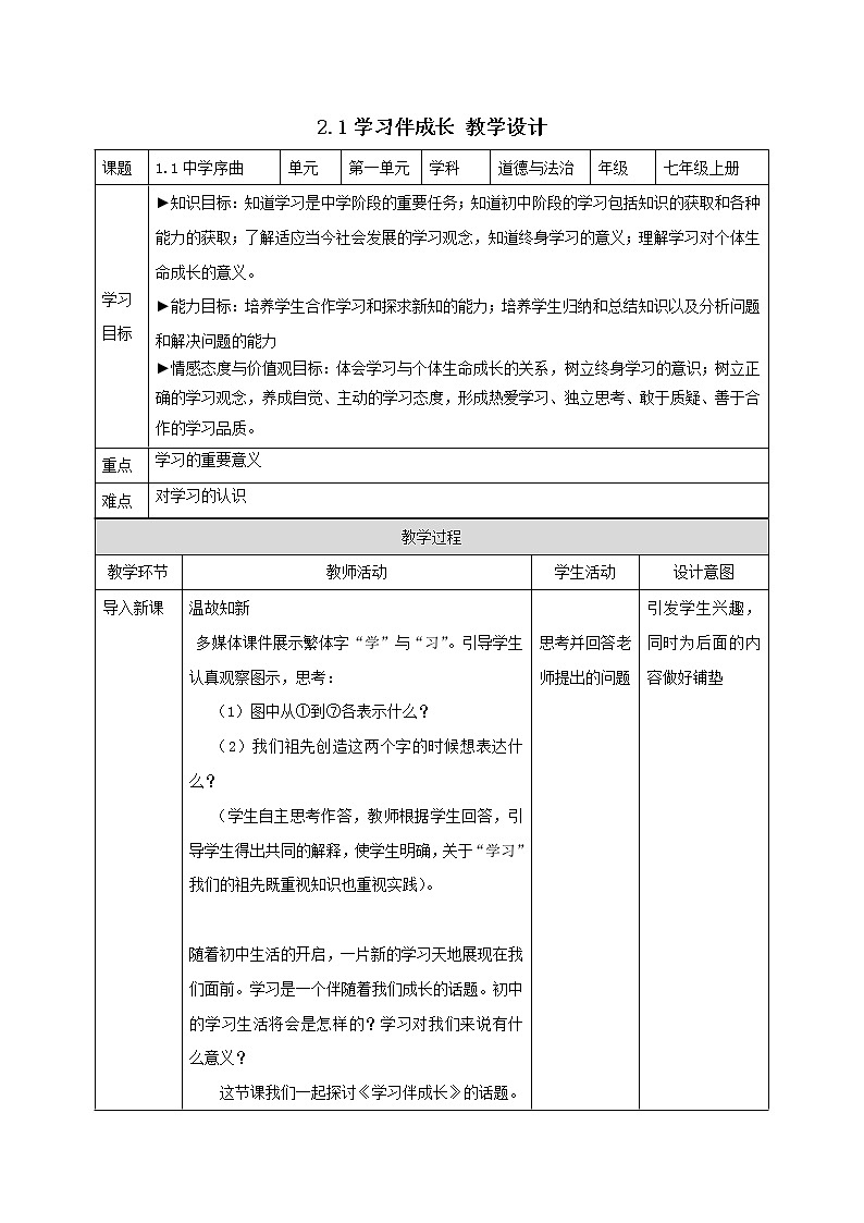 精编七年级道德与法治上册同步备课系列（部编版）2.1学习伴成长 （精编课件+教案+学案+分层练习）01