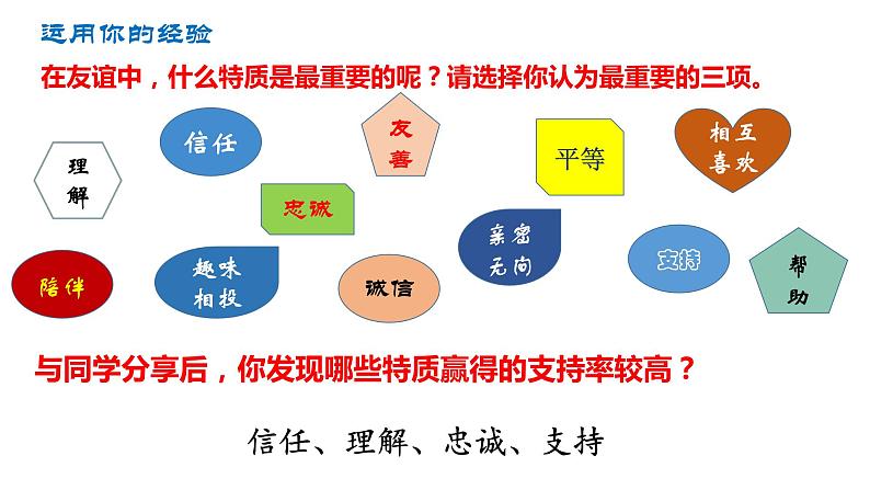精编七年级道德与法治上册同步备课系列（部编版）4.2深深浅浅话友谊 （精编课件+教案+学案+分层练习）07