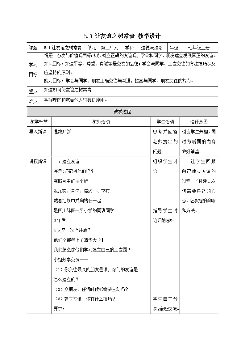 精编七年级道德与法治上册同步备课系列（部编版）5.1让友谊之树常青 教学设计-第1页