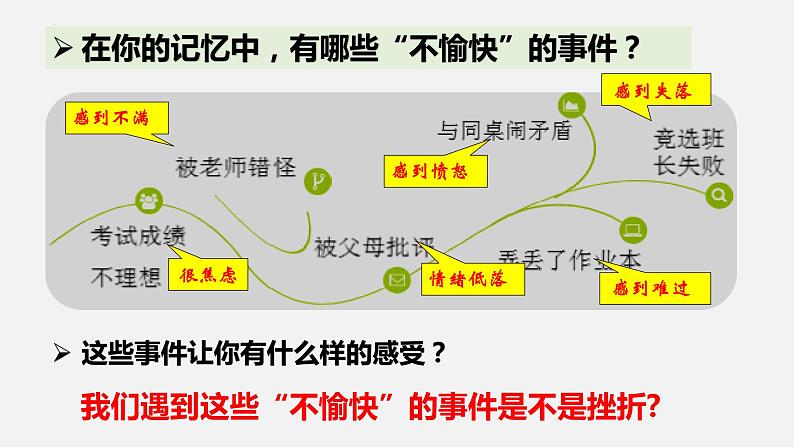 精编七年级道德与法治上册同步备课系列（部编版）9.2增强生命的韧性（精编课件+教案+学案+分层练习）06