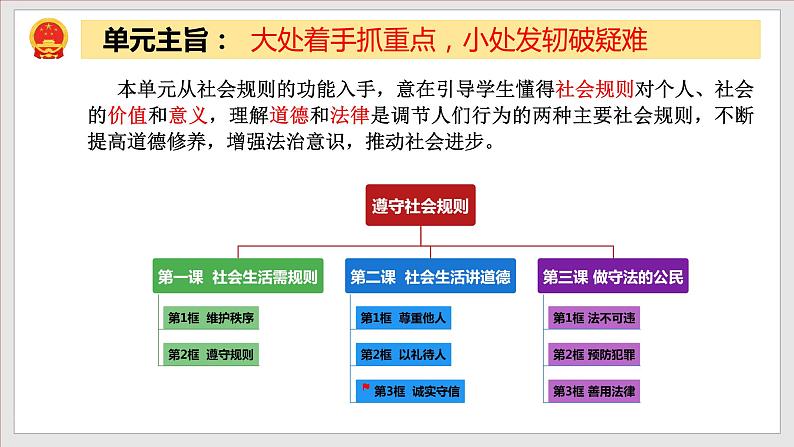 4.3诚实守信（精讲课件+教案+学案+同步练习）八年级道德与法治上册同步备课系列（部编版）02