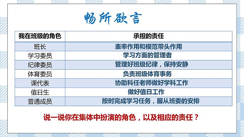 6.2 集体生活成就我 课件07