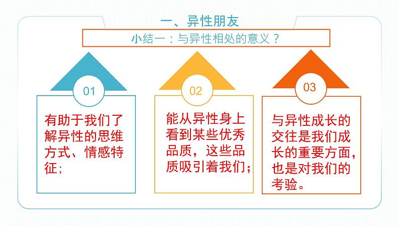 2.2 青春萌动第7页