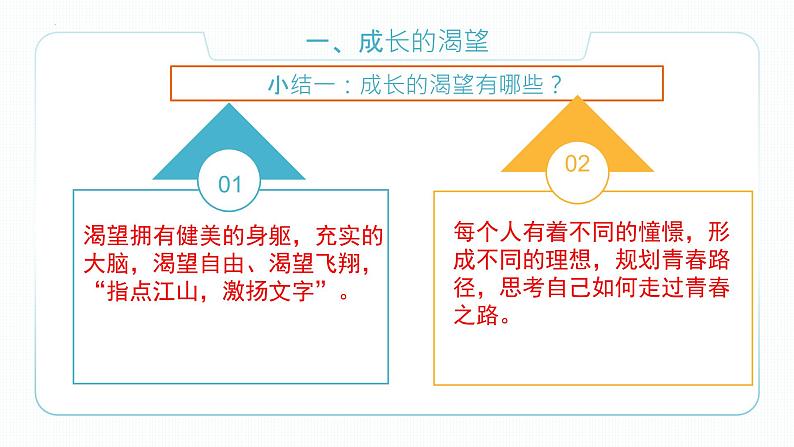 3.1 青春飞扬（备课件+备作业）精编七年级道德与法治下册同步备课系列（部编版）06