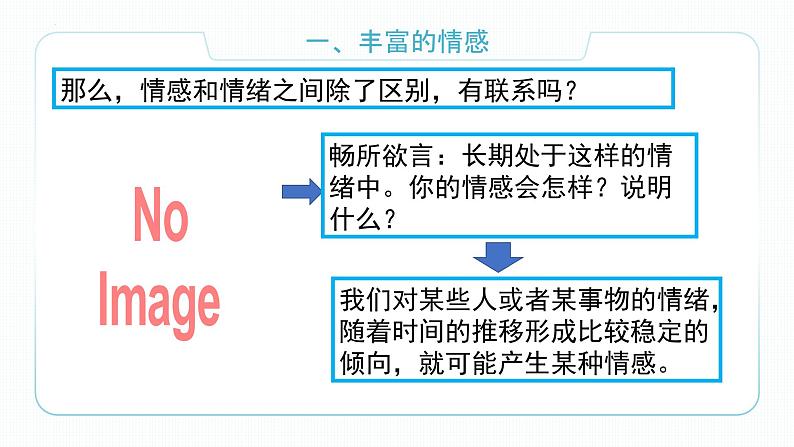 5.1我们的情感世界第8页