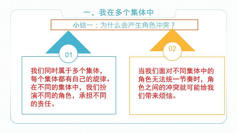 7.2 节奏与旋律第6页